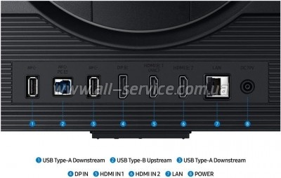  Samsung LS32DG700EIXUA