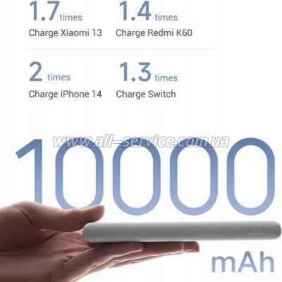 ������� ������������� Xiaomi 10000mAh PD 22.5W White (BHR9350GL)