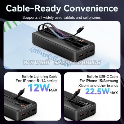 ������� ������������� Vention 20000mAh PD 22.5W (FHPB0)