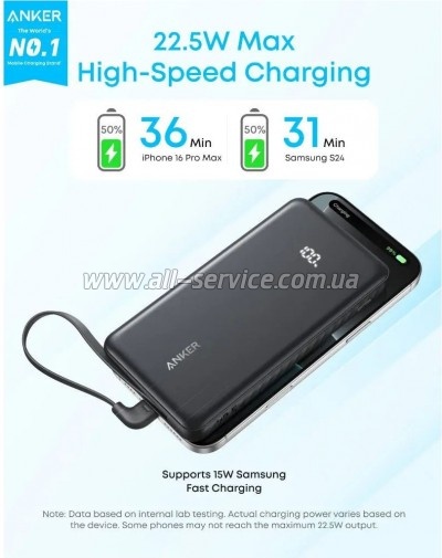 ������� ������������� Anker 10000mAh PD 22.5W black (A110DH11)