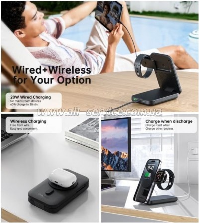 ������� ������������� Choetech Magnetic Wireless 10000mAh 20W (B750-CCBK)