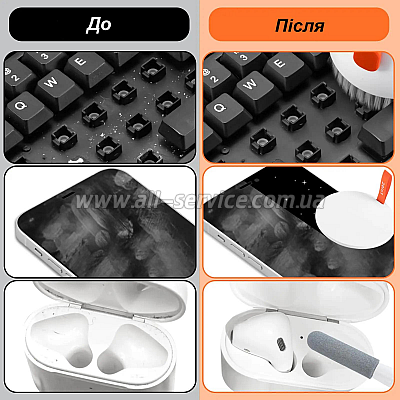    XoKo Clean set 1000 (XK-CS1000)