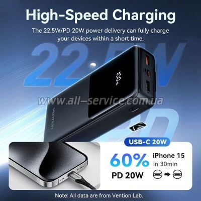 ������� ������������� Vention 20000mAh PD 22.5W (FHPB0)