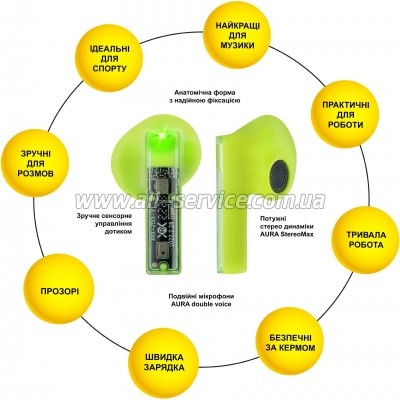 �������� AURA 6 Green (TWSA6G)