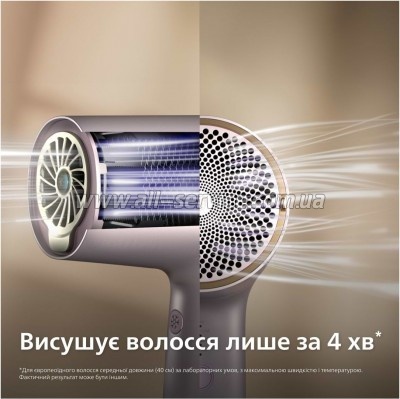��� Philips BHD723/10