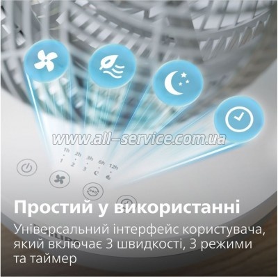 ���������� Philips CX2050/00