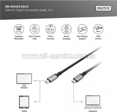 ���� ������ USB-C to USB-C 1.0m USB 4.0 black Digitus (DB-300443-010-S)