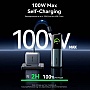 ������� ������������� Vention 27000mAh PD 200W Gray (FKGH0)