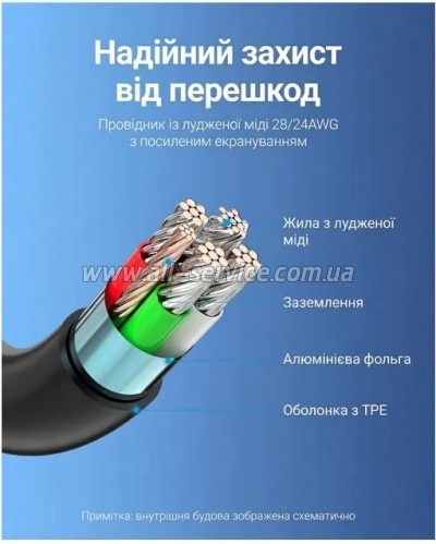 ���� ������ USB-C to Micro 5P 1.5m 2A black Vention (COVBG)