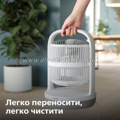  Philips CX2050/00