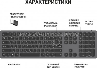  OfficePro SK1550 Wireless Black (SK1550B)