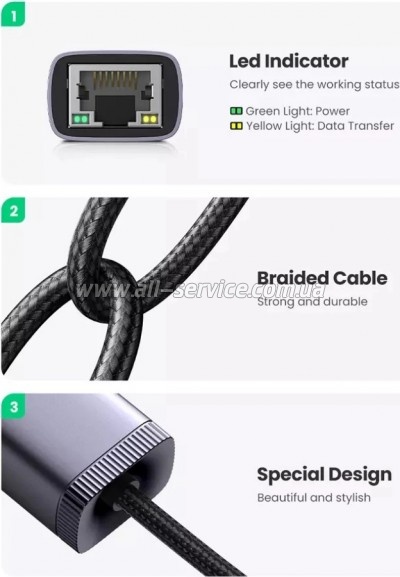 ������� USB-C to RJ45 Ethernet 1000Mbps gray Ugreen (40322)