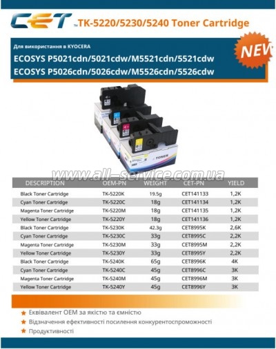 �����-�������� CET Kyocera Mita ECOSYS P5021/ 5521/ TK-5220K ������ 1T02R90NL1 Black (CET141133)
