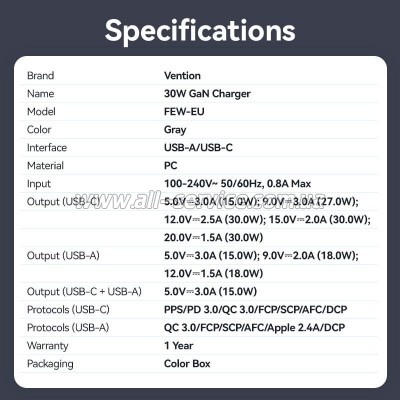 �������� ������� Vention 1xUSB-C PD30W + 1xUSB QC3.0 18W GaN gray (FEWH0-EU)