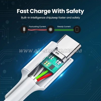 ���� ������ USB-C to USB-C 0.5m 3A 60W US264 white Ugreen (60517)
