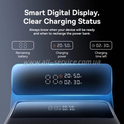 ������� ������������� Baseus Blade H1 Lite 20000mAh 100W PD QC Black (P10021604123-00)