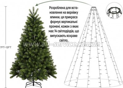 �������� ColorWay ������ LED 126 9x1.5� (CW-G-126L91CU)