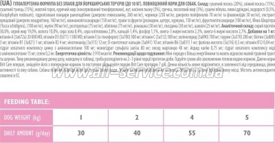     Brit Care GF Mini Yorkshire 400  (8595602520206)