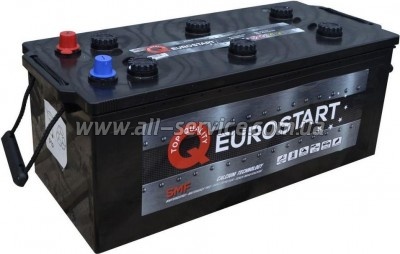   EUROSTART Truck 190A (690017115)