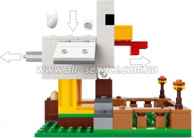 ����������� LEGO Minecraft ������ ����� (21585)