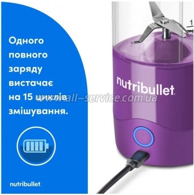 ������� Nutribullet NBP003PU