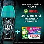 ����������� ��� ����� Lenor Unstoppables �������� ��������������� ������� 195 � (8700216708661)