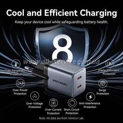 �������� ������� Vention 2xUSB-C PD45W GaN gray (FCDH0-EU)