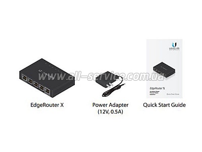  Ubiquiti EdgeRouter X (ER-X)