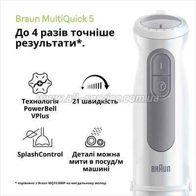  Braun MQ 50236 MWH