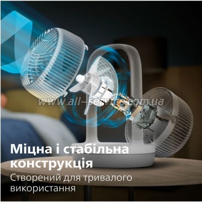 ���������� Philips CX2050/00