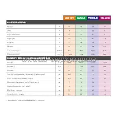     Bavaro Solid 20/8 18  (4032254743613)