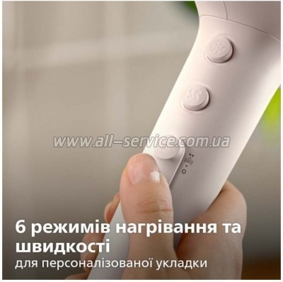 ��� Philips BHD530/00