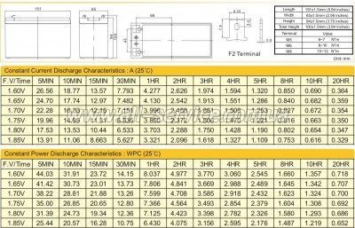   Ritar AGM RT1270B 12V-7Ah (RT1270B)