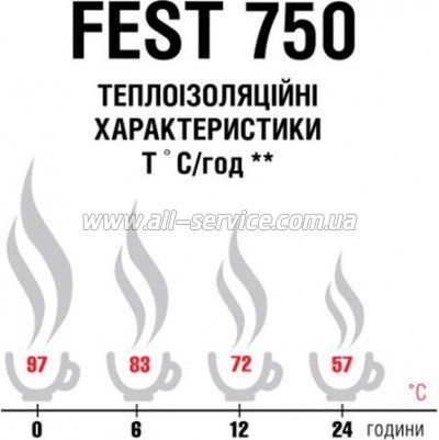  Terra Incognita Fest 750 Steel (4823081506430)