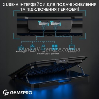    GamePro CP350