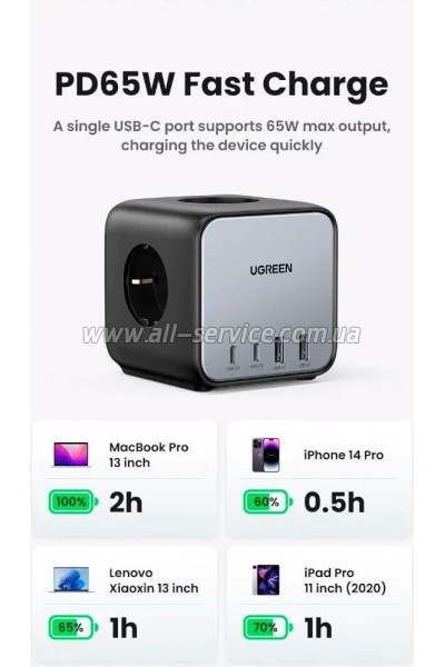 �������� ���������� Ugreen 4xUSB 65W DigiNest Cube (2�USB-C+2xUSB-A) CD268 (60113)