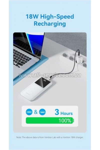 ������� ������������� Vention 10000mAh PD 22.5W Black (FHKB0)