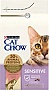     Purina Cat Chow Sensitive   1.5 (7613035394131)