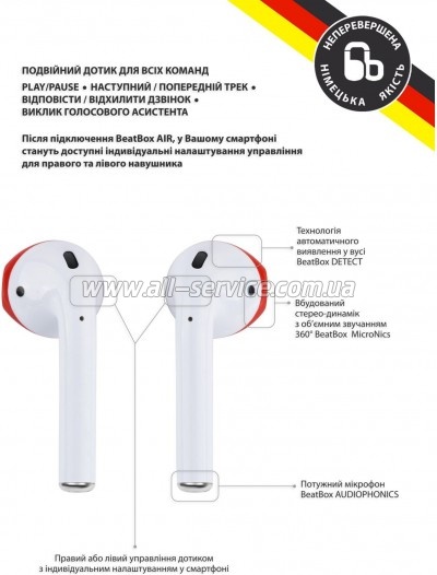 �������� BeatBox PODS AIR 2 Wireless Charging White-Red (bbpair2wcwr)