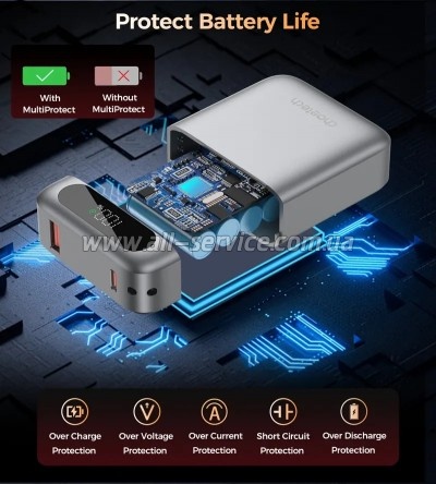 ������� ������������� Choetech 10000mAh 22.5W PD grey (B860-CCGY)