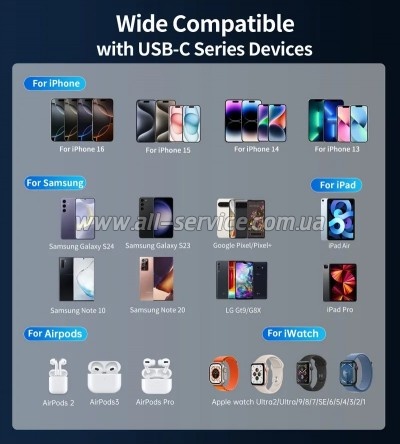 ������� ������������� Choetech 10000mAh 35W PD Silver (B832-SL)
