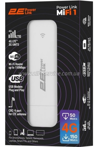  Wi-Fi  2E PowerLink MiFi-1 2024 (694743655322)