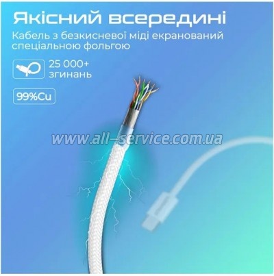 ���� ������ USB-C to USB-C 2.0m 60W PD EcoLine-CC200 white Promate (ecoline-cc200.white)