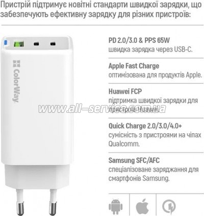 �������� ���������� ColorWay GaN Mini 65W PD Port PPS USB (USB-2C1A) white (CW-CHS058PD-WT)