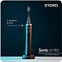 ������������� ������ ����� Evorei SONIC UV PRO SONIC TOOTH BRUSH (592479671901)