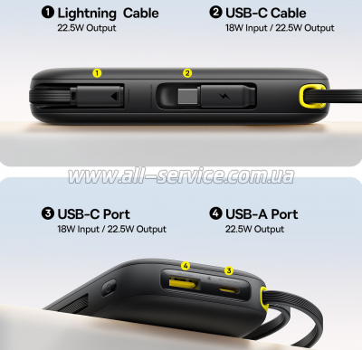������� ������������� Baseus EnerFill FC31 20000mAh Bipow2 Pro PD 45W Black (E0028D00)