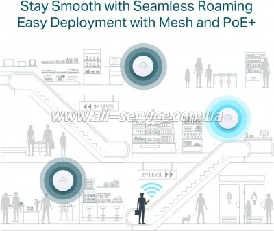   Wi-Fi TP-Link EAP653