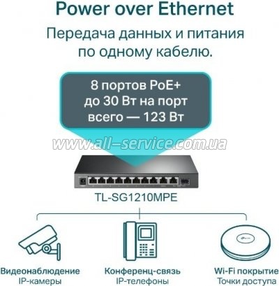   TP-Link TL-SG1210MPE