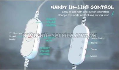 �������� Fifine H6 RGB 7.1 White (H6W)