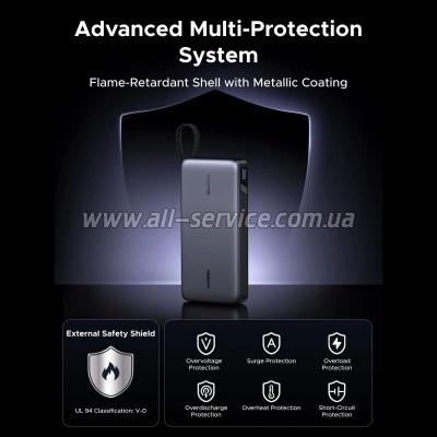 ������� ������������� Ugreen 25000mAh PD 165W (PB552 55995B)